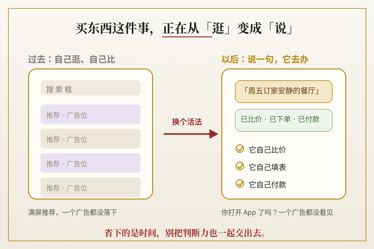 买东西这件事，正在从「逛」变成「说」